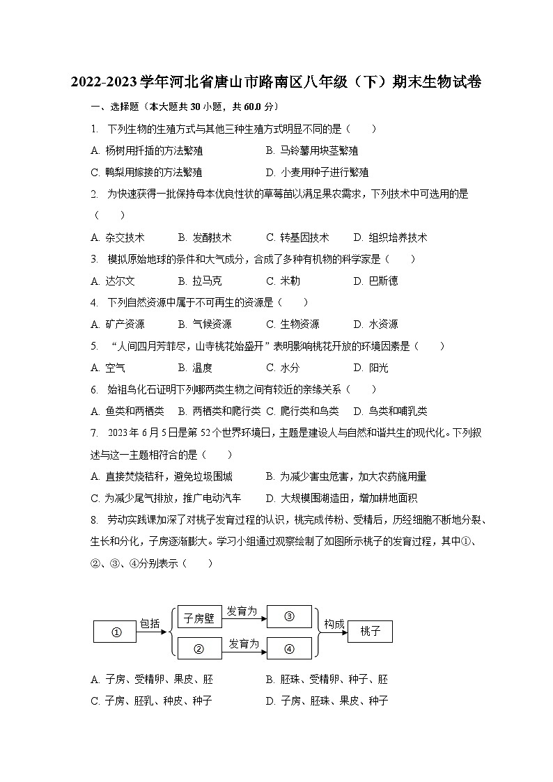 河北省唐山市路南区2022-2023学年八年级下学期期末生物试卷(含答案)01