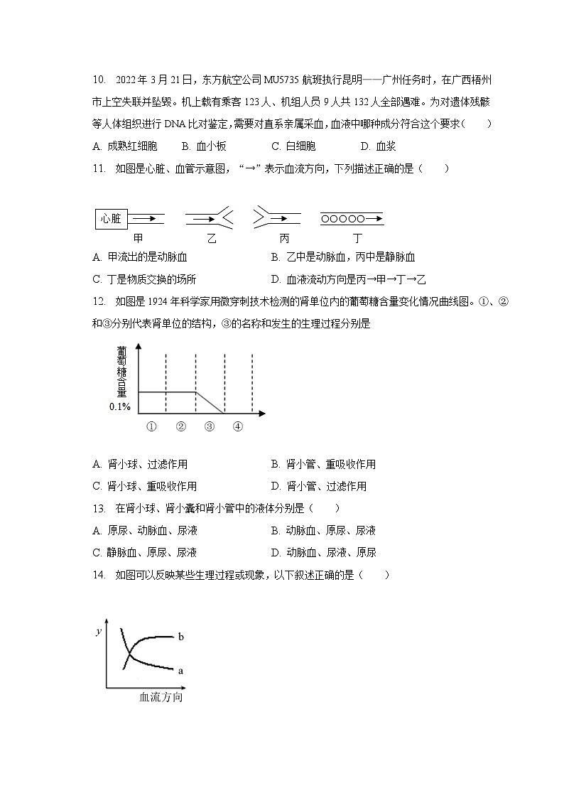 2022-2023学年河南省信阳市商城县七年级(下)期末生物试卷(含解析)第3页