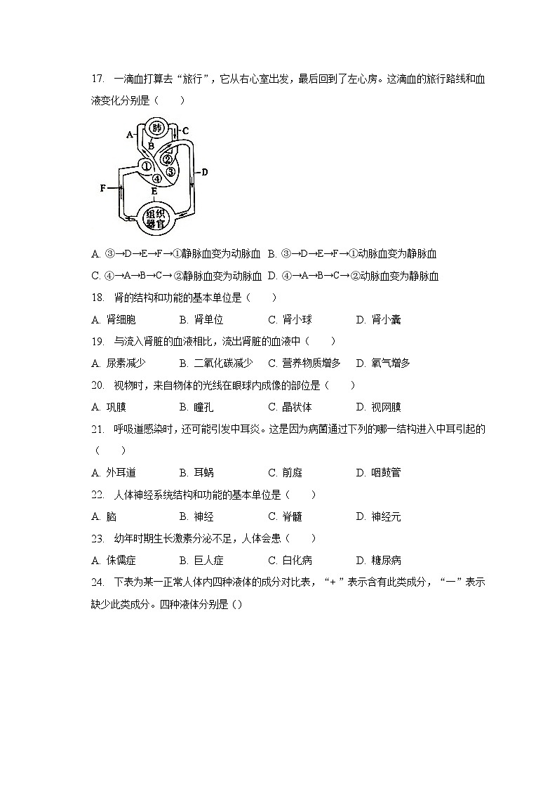 2022-2023学年福建省福州市台江区七年级(下)期末生物试卷(含解析)03