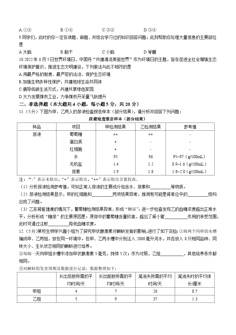 安徽省六安市霍邱县2022-2023学年七年级下学期期末生物试题（含答案）03