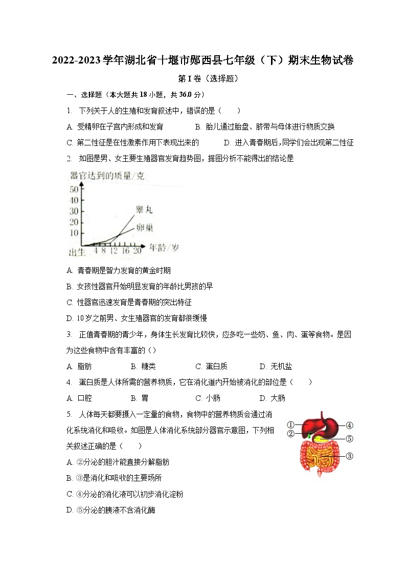 2022-2023学年湖北省十堰市郧西县七年级（下）期末生物试卷（含解析）01