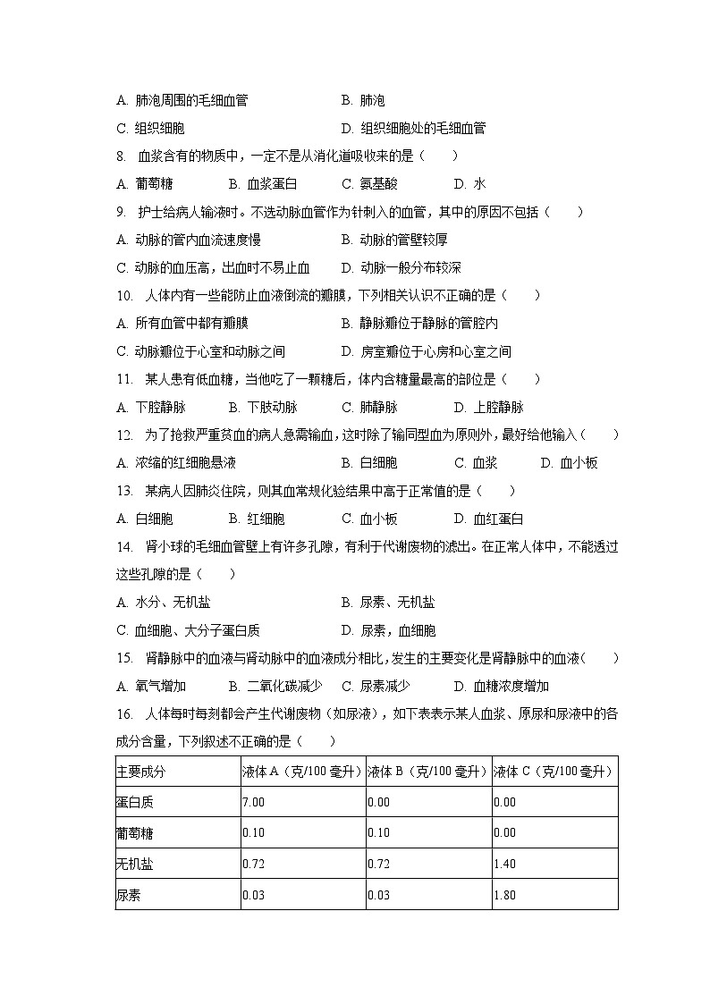 2022-2023学年河南省许昌市七年级(下)期末生物试卷(含解析)第2页