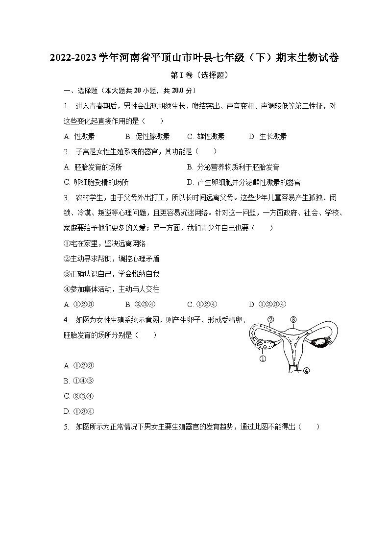 2022-2023学年河南省平顶山市叶县七年级(下)期末生物试卷(含解析)第1页