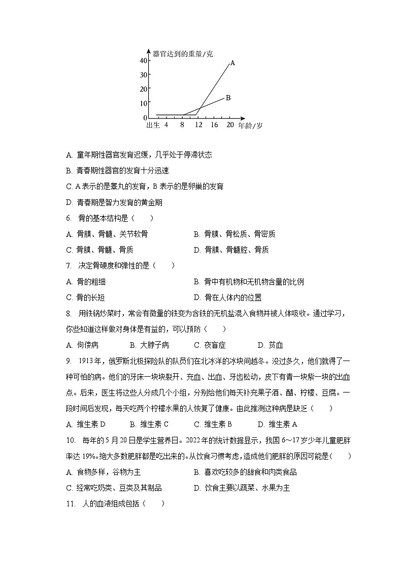 2022-2023学年河南省平顶山市叶县七年级(下)期末生物试卷(含解析)第2页