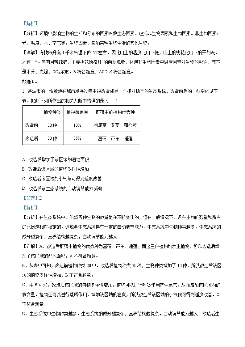 2023年四川省眉山市中考生物真题02