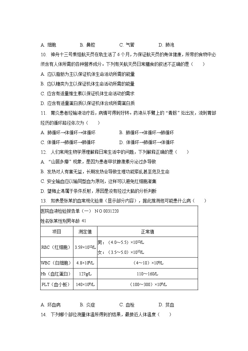 2022-2023学年湖南省常德市汉寿县七年级(下)期末生物试卷(含解析)第3页