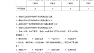 初中生物冀少版八年级上册第三单元  植物的生活第一章  种子的萌发和芽的发育第三节 芽的发育精品课堂检测