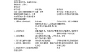 初中生物鲁科版 (五四制)七年级上册第二节 消化和吸收精品教案设计