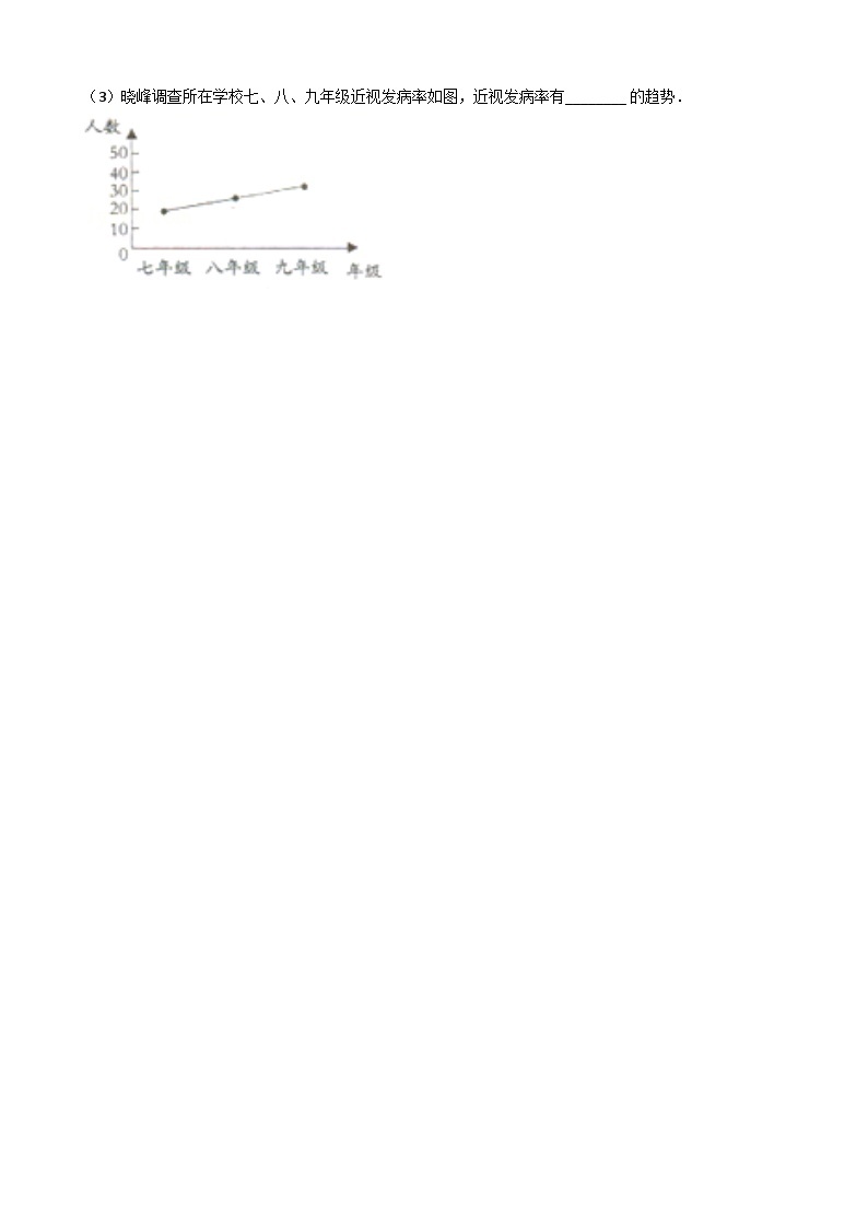 鲁科版（五四学制）初中生物 六年级上册 1.1.2 调查周边环境中的生物 同步测试（含解析）03