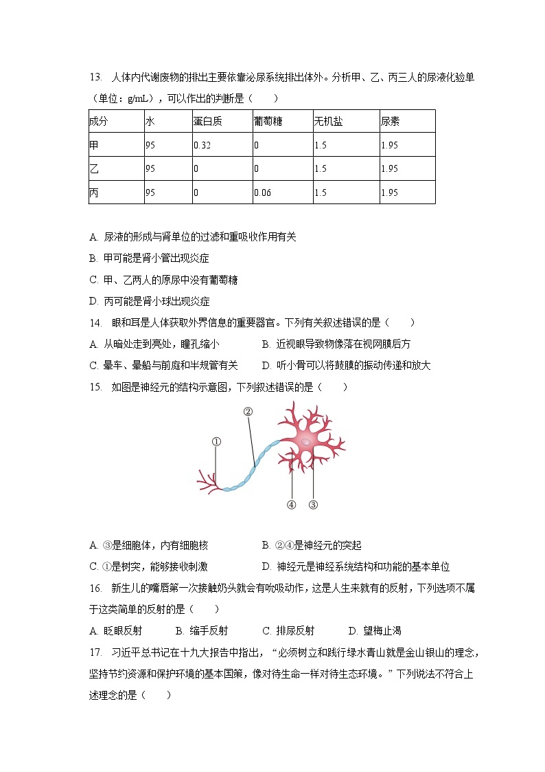 2022-2023学年江西省赣州市七年级（下）期末生物试卷（含解析）03