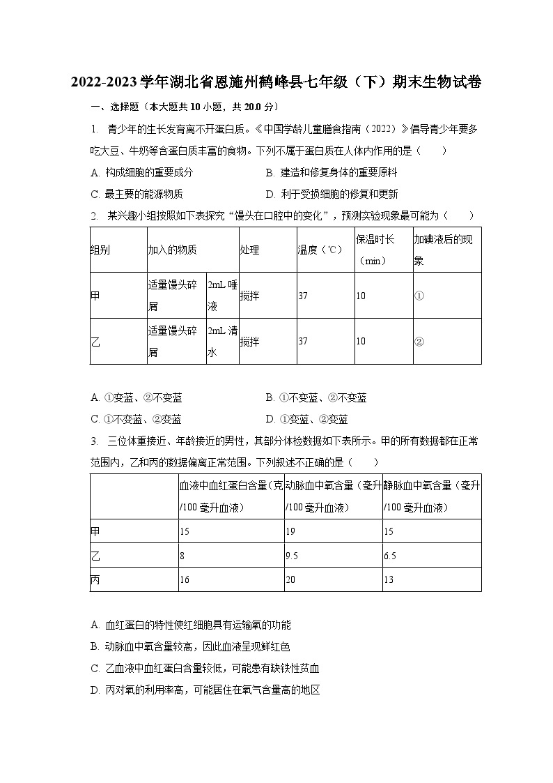 2022-2023学年湖北省恩施州鹤峰县七年级（下）期末生物试卷（含解析）01