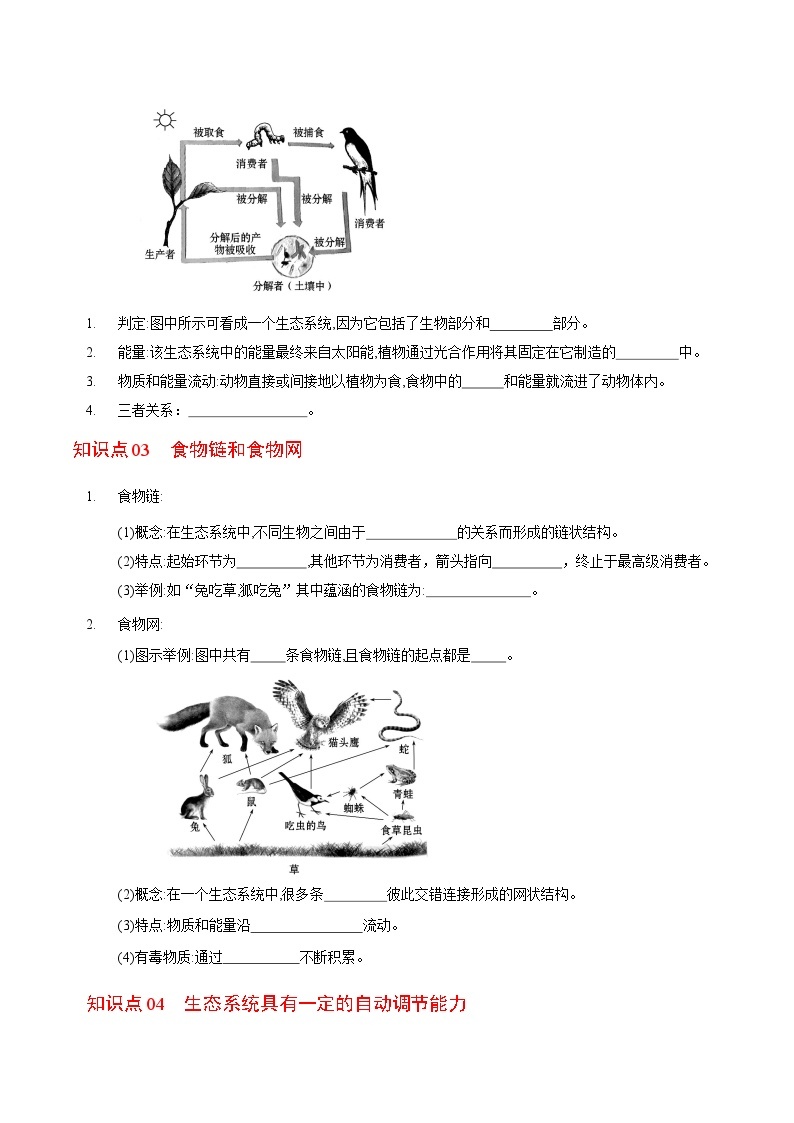 【同步讲义】人教版生物七年级上册--1.2.2《生物与环境组成生态系统》讲义02