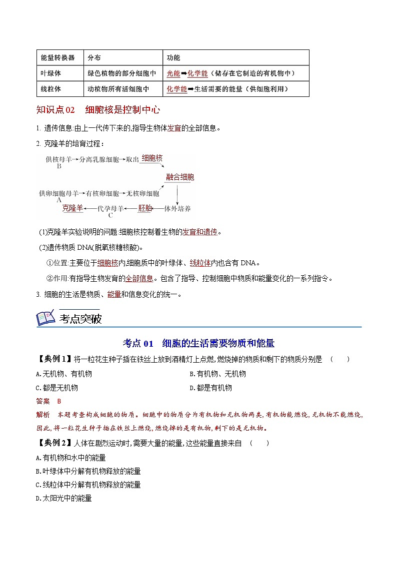 【同步讲义】人教版生物七年级上册--2.1.4《细胞的生活》讲义(解析版)第2页