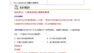 初中生物第一节 分析人类活动对生态环境的影响优秀巩固练习