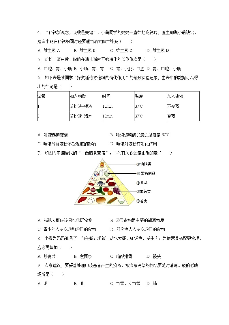 2022-2023学年山东省临沂市费县七年级（下）期末生物试卷（含解析）02
