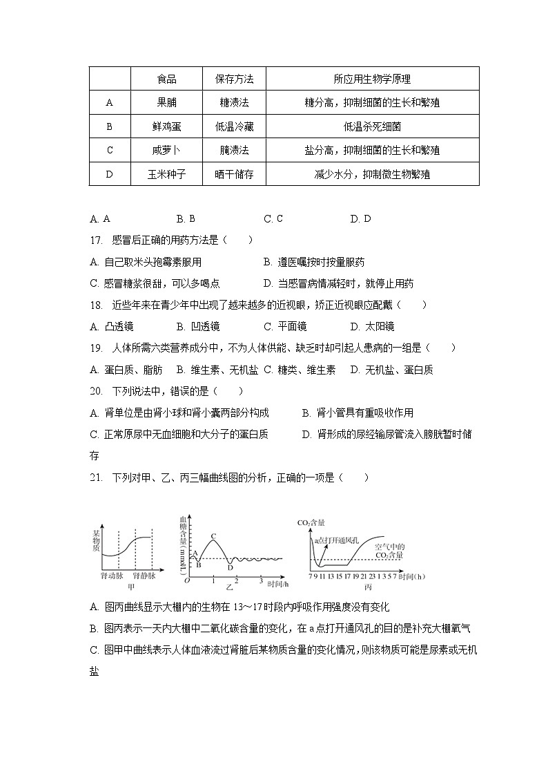 2022-2023学年河南省安阳市林州市七年级(下)期末生物试卷(含解析)第3页