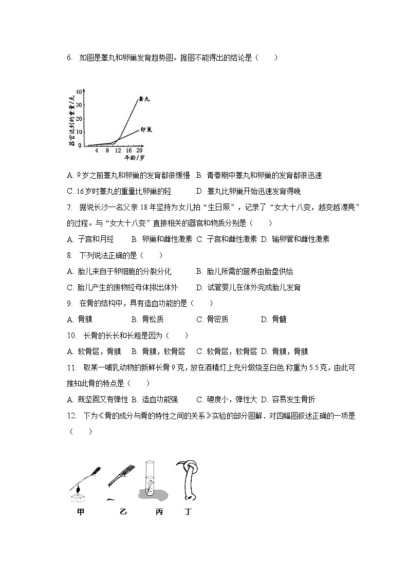 2022-2023学年辽宁省鞍山二十六中七年级(下)月考生物试卷(4月份)(含解析)02