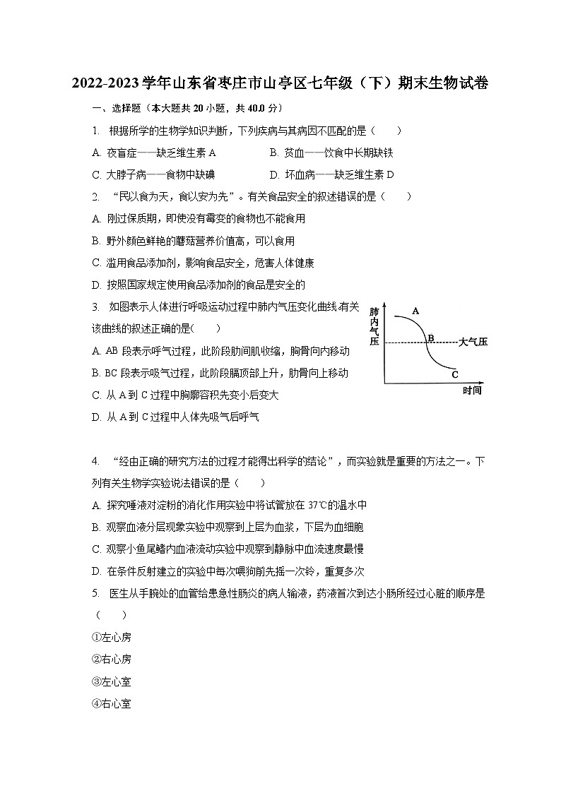 2022-2023学年山东省枣庄市山亭区七年级(下)期末生物试卷(含解析)01