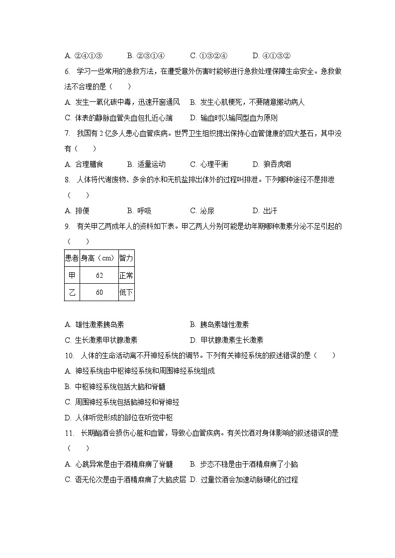 2022-2023学年山东省枣庄市山亭区七年级(下)期末生物试卷(含解析)02