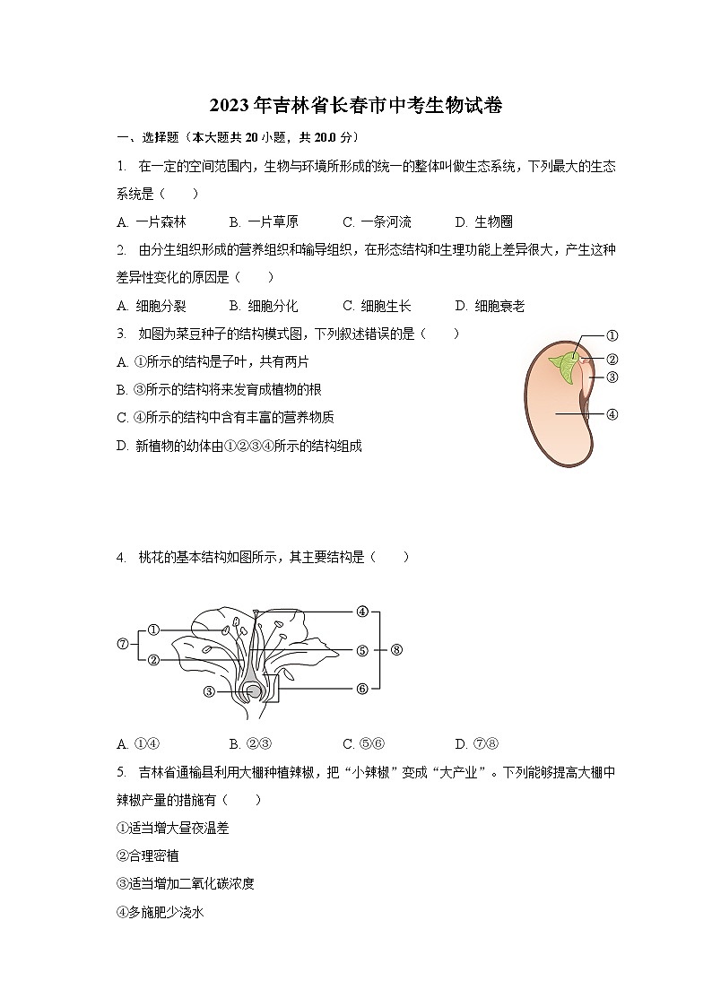 2023年吉林省长春市中考生物试卷(含解析)第1页