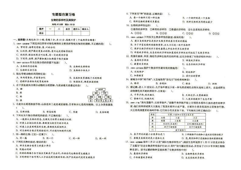 人教版八年级上册《生物》专题整合复习卷（生物的多样性及其保护）（含答案）01