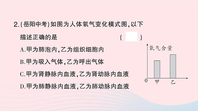 2023七年级生物下册第四单元生物圈中的人第五章人体内废物的排出微专题一人体部分生理活动综合作业课件新版新人教版04