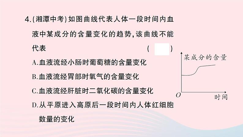 2023七年级生物下册第四单元生物圈中的人第五章人体内废物的排出微专题一人体部分生理活动综合作业课件新版新人教版06