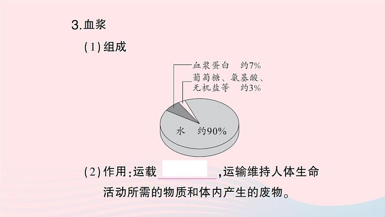2023七年级生物下册第四单元生物圈中的人第四章人体内物质的运输第一节流动的组织___血液作业课件新版新人教版第3页
