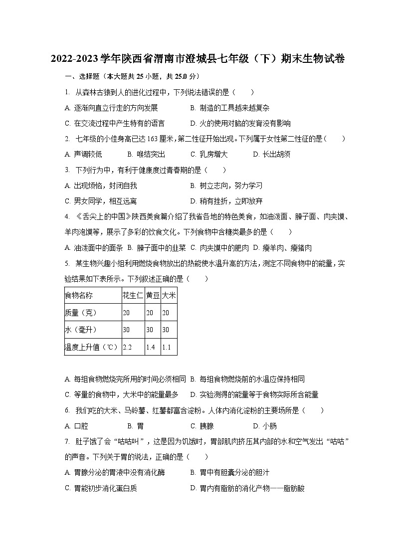 2022-2023学年陕西省渭南市澄城县七年级(下)期末生物试卷(含解析)第1页