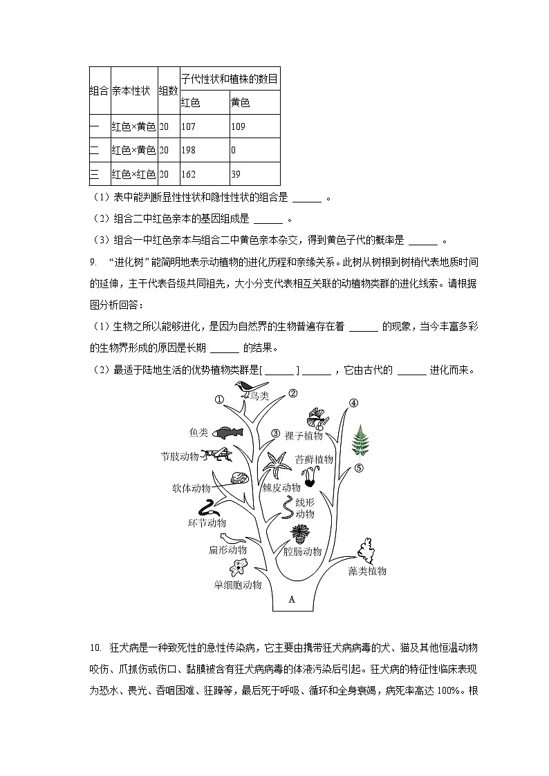 2022-2023学年四川省泸州市合江县八年级(下)期末生物模拟试卷(含解析)第3页