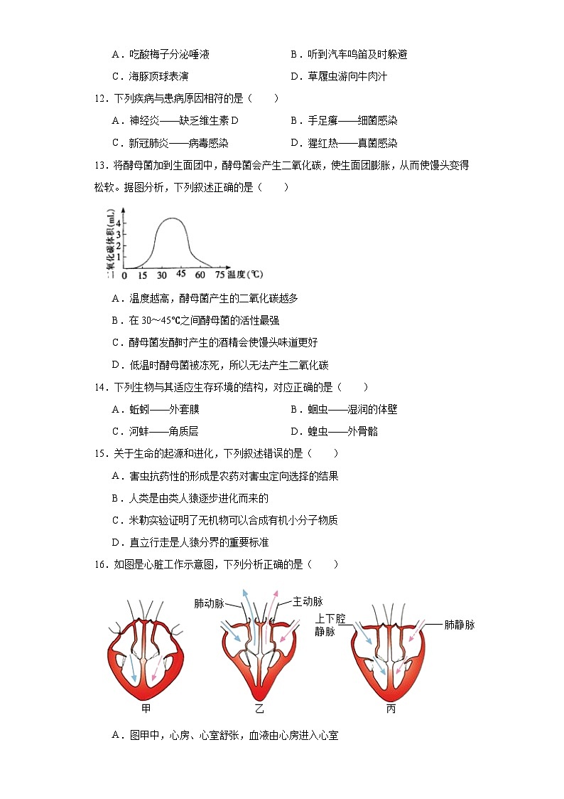 2023年吉林省长春市绿园区中考二模生物试题(含解析)03