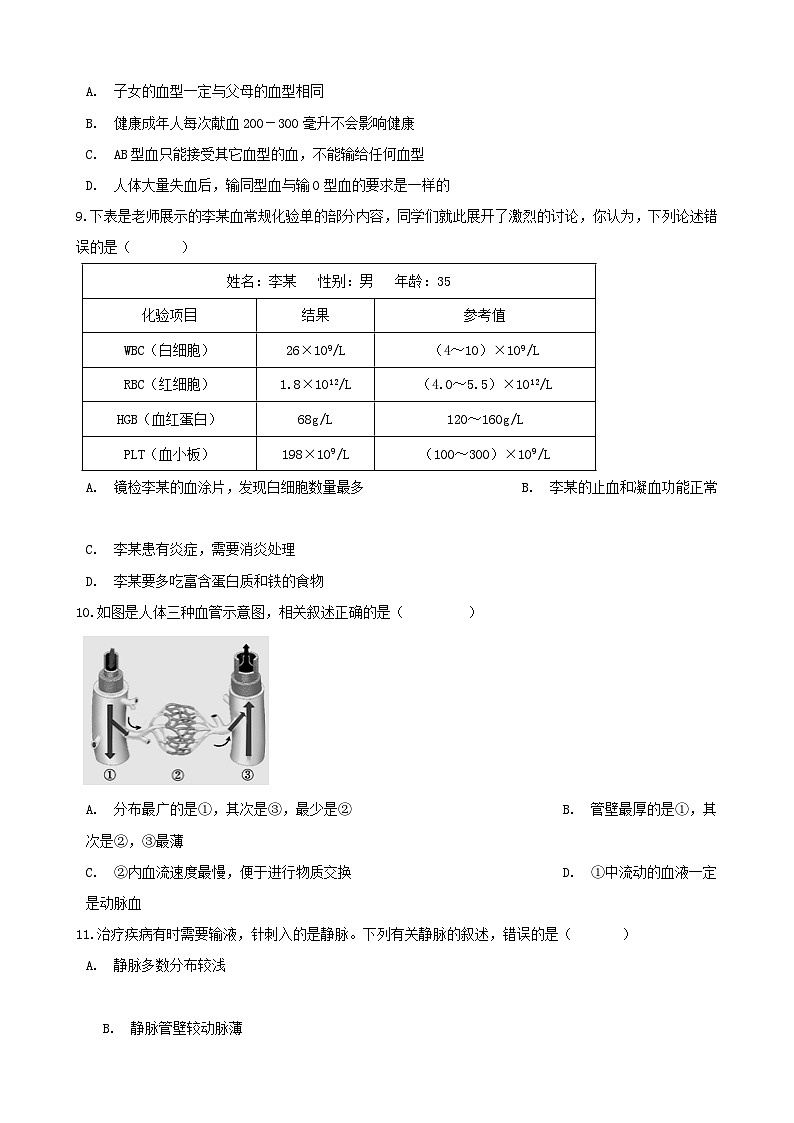 2023七年级生物下册第四单元生物圈中的人第九章人体内的物质运输单元测试题新版北师大版03