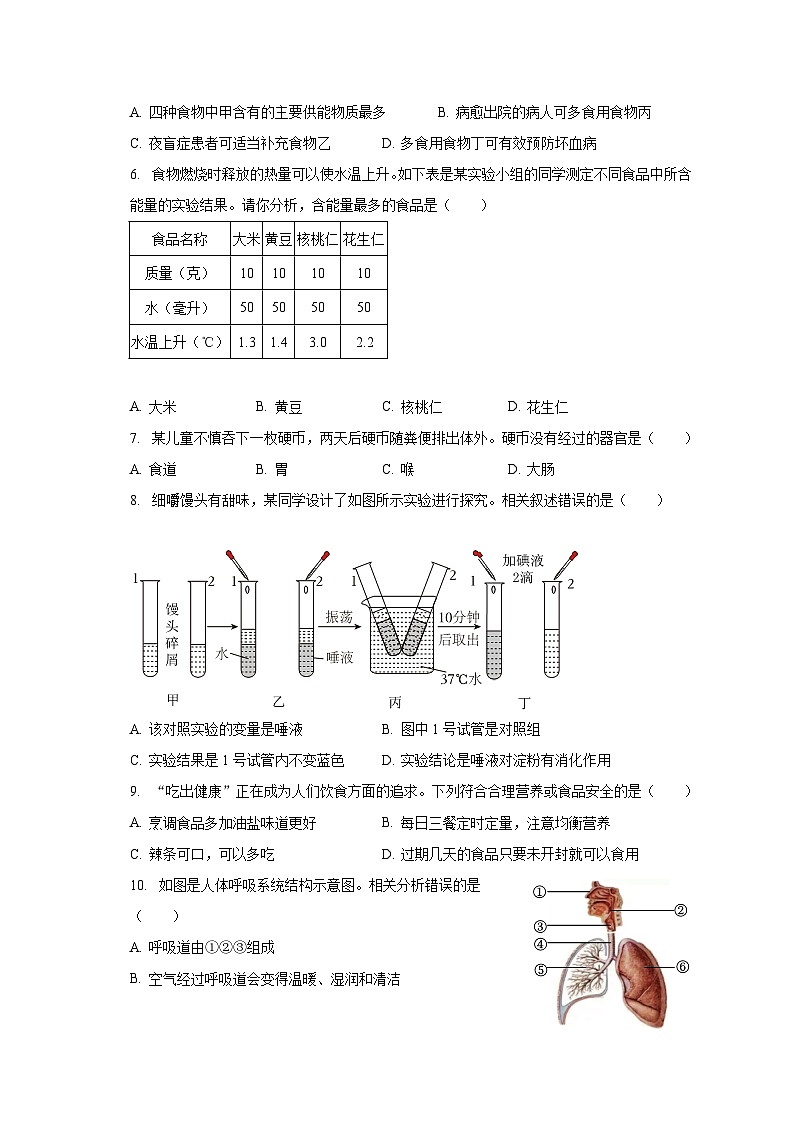 2022-2023学年云南省临沧市耿马县七年级(下)期末生物试卷(含解析)02