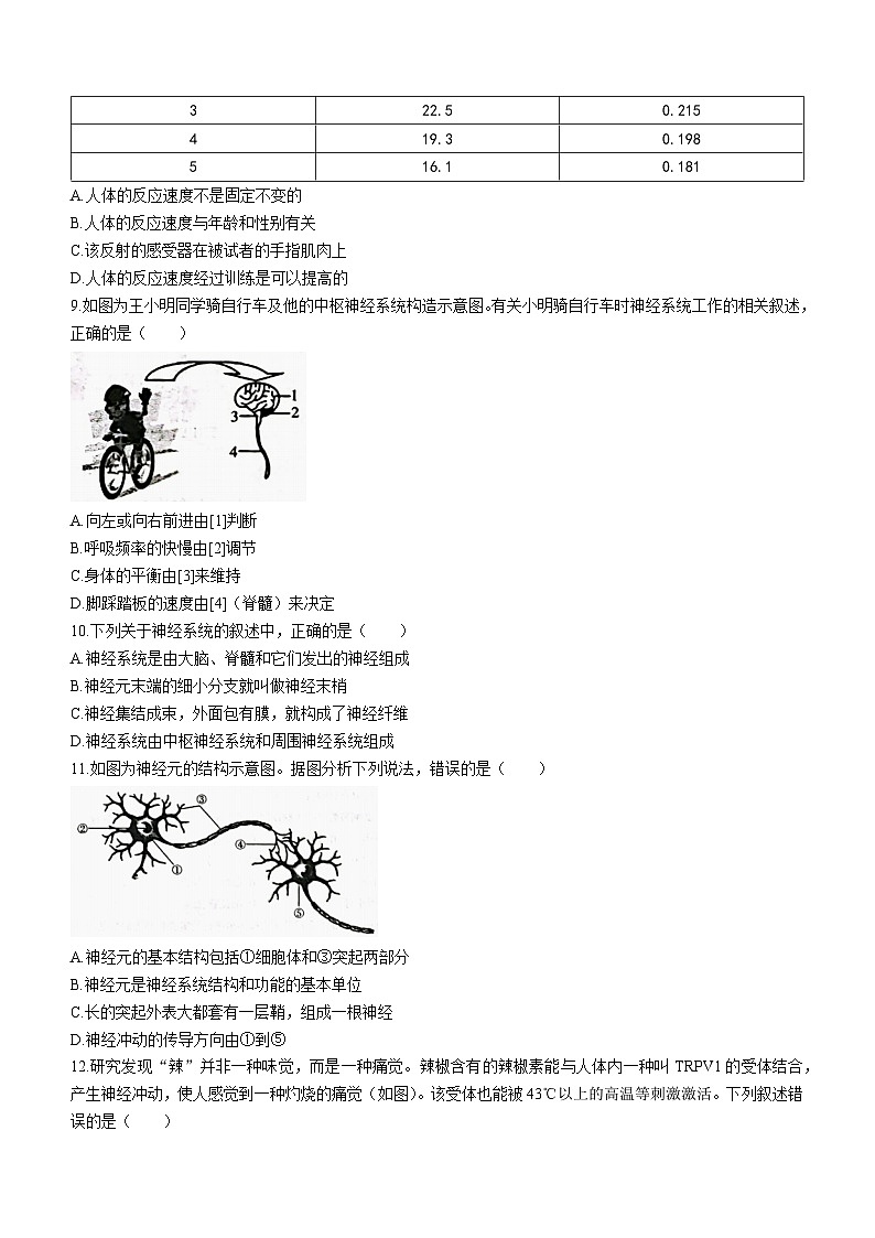山东省济宁市任城区2022-2023学年七年级下学期期中生物试题第2页