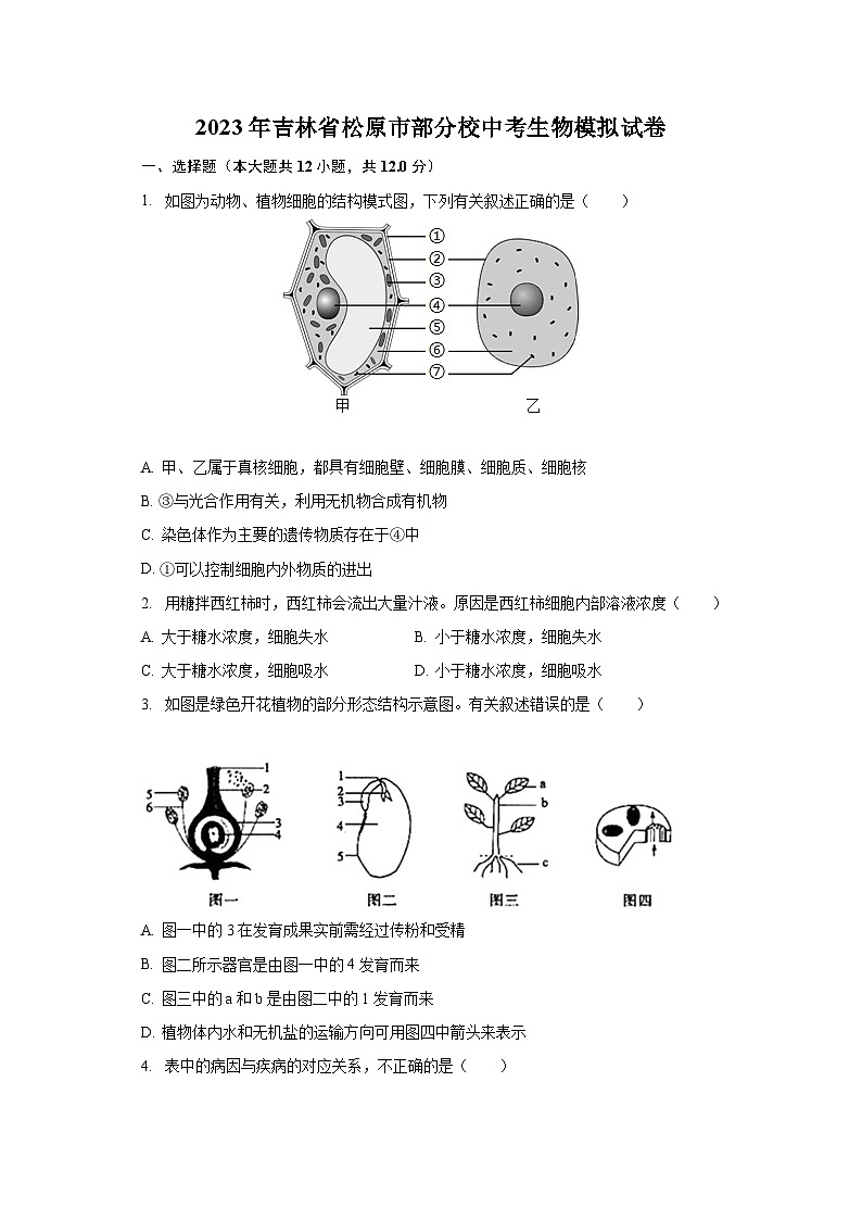 2023年吉林省松原市部分校中考生物模拟试卷(含解析)第1页