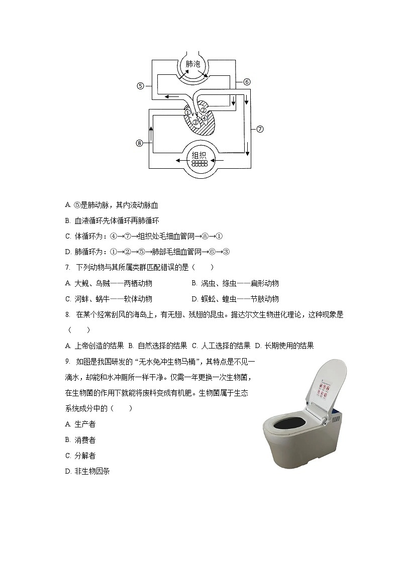 2023年吉林省松原市部分校中考生物模拟试卷(含解析)第3页