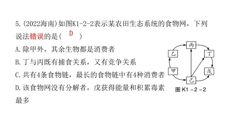 中考生物复习第一单元生物和生物圈第二章了解生物圈课件06