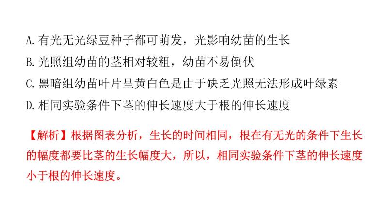 中考生物复习第三单元生物圈中的绿色植物第二章被子植物的一生课件05