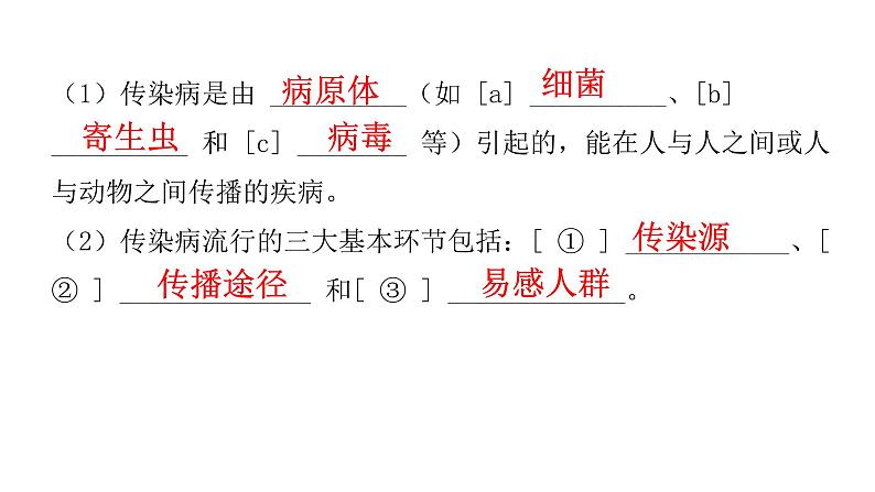 中考生物复习第八单元健康地生活第一章传染病和免疫课件第3页