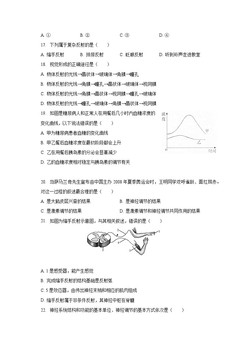 2022-2023学年山东省东营市广饶县乐安街道乐安中学七年级(下)月考生物试卷(五四学制)(3月份)(含解析)03
