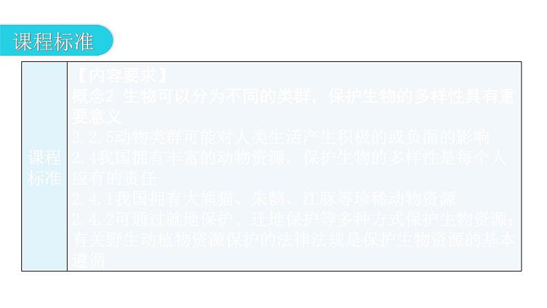 北师大版八年级生物上册第5单元第17章章末总结课件第4页