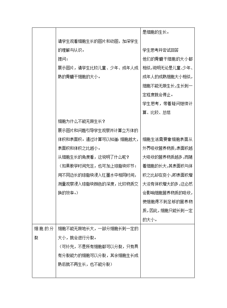 2.2.1细胞通过分裂产生新细胞教案 人教版生物七年级上册02