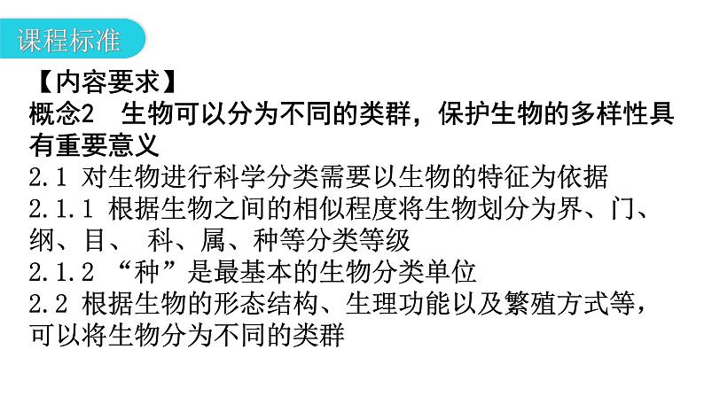 人教版八年级生物上册第六单元第一至第三章章末总结教学课件04