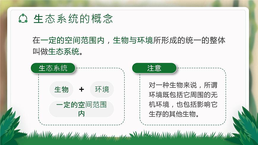 【升級(jí)重制】生物與環(huán)境組成生態(tài)系統(tǒng)第7頁