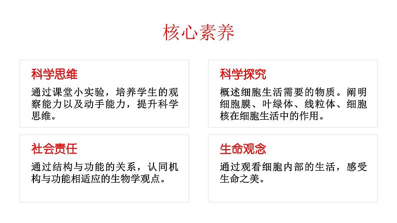 【核心素养目标】2.1.4《细胞的生活》课件06