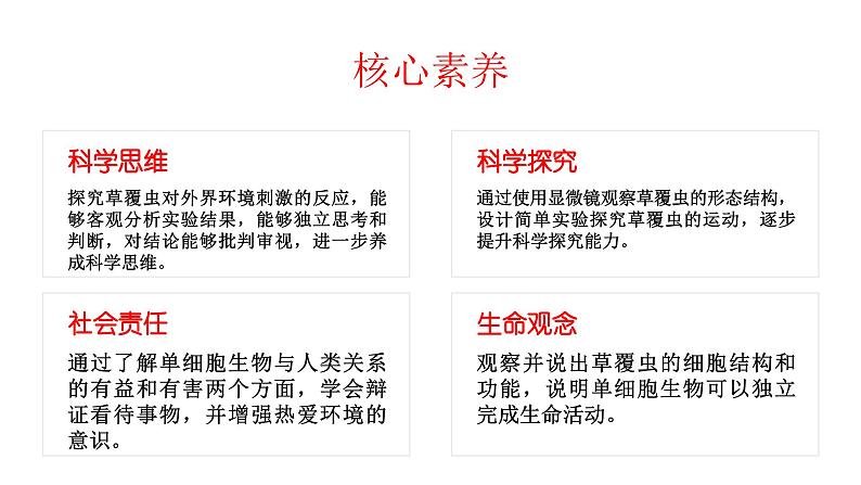 【核心素养目标】2.2.4《单细胞生物》课件02