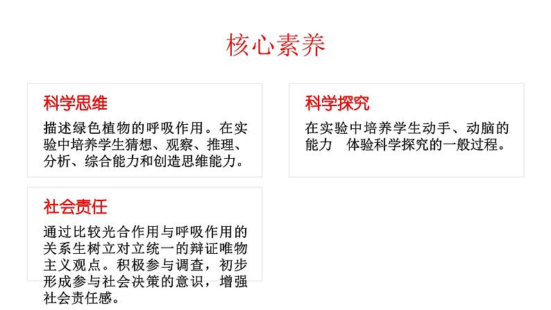 【核心素养目标】3.5.2《绿色植物的呼吸作用》课件04