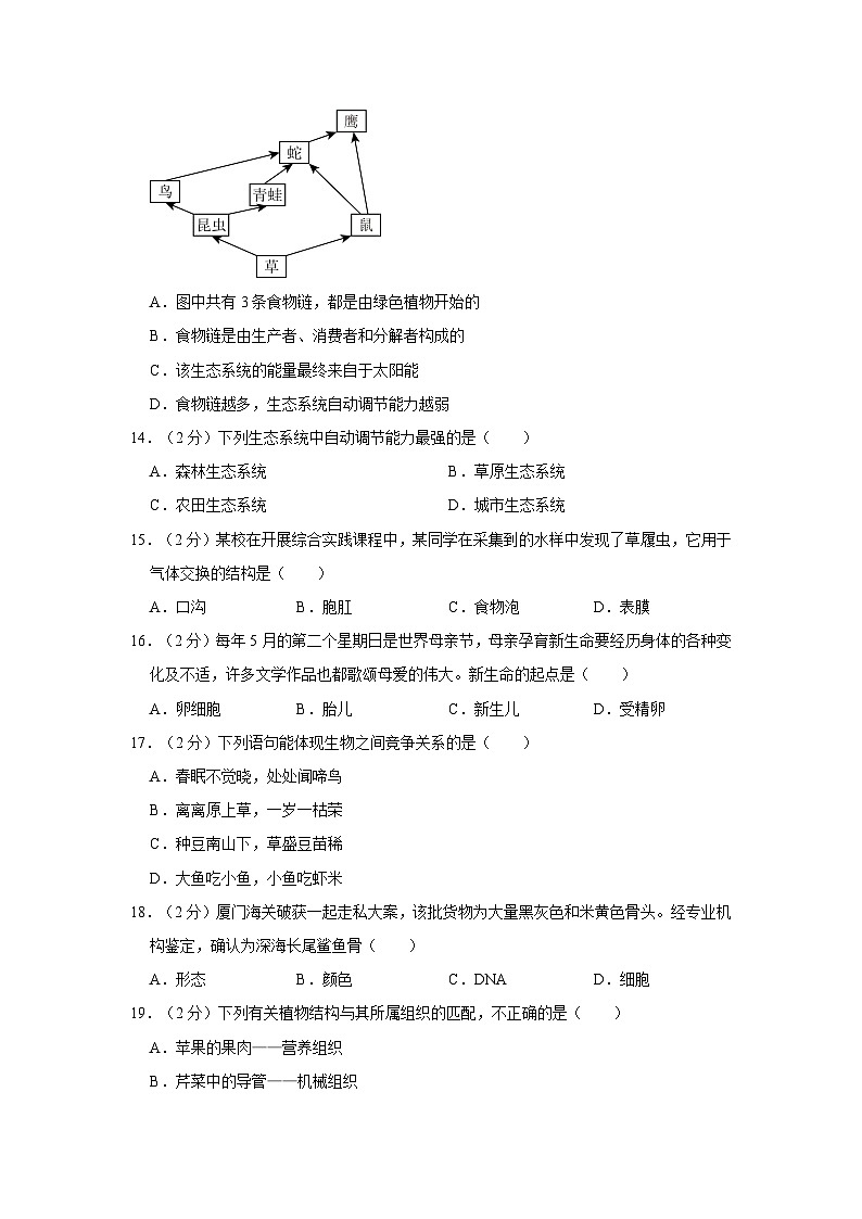贵州省毕节市赫章县思源实验学校2022-2023学年七年级上学期期中生物学试卷03