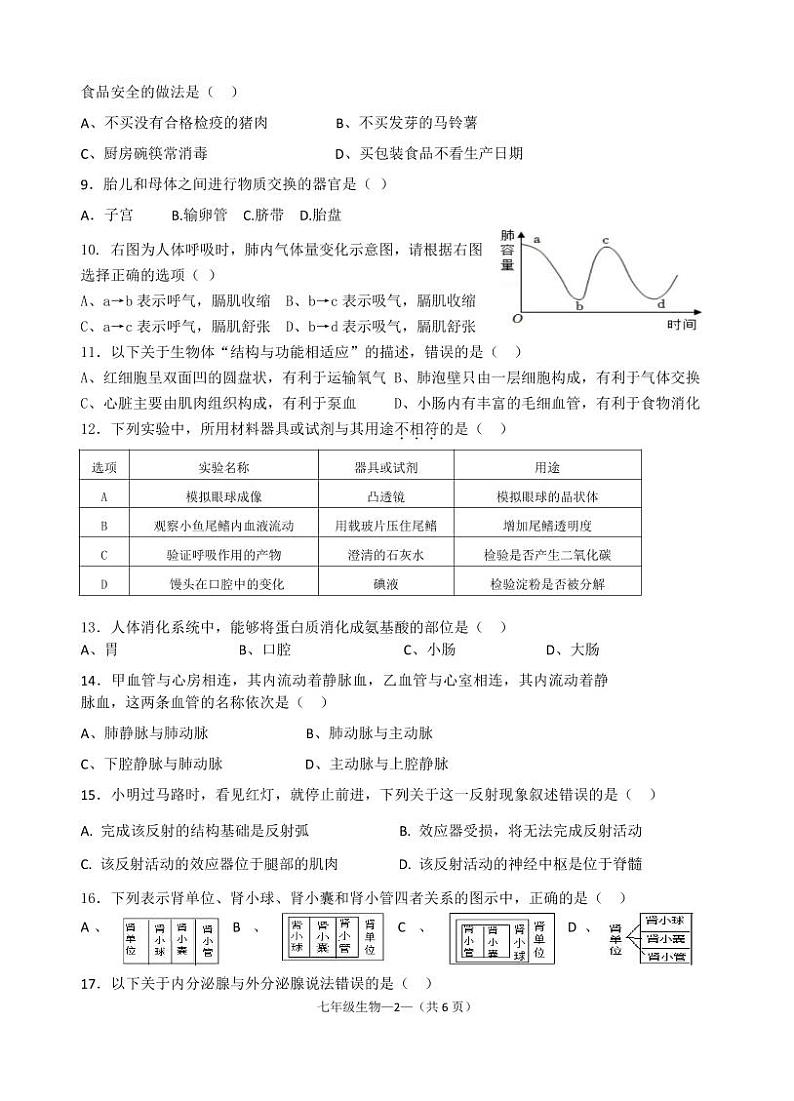 福建省福州市罗源县2022-2023学年七年级下学期期末适应性练习生物试题第2页
