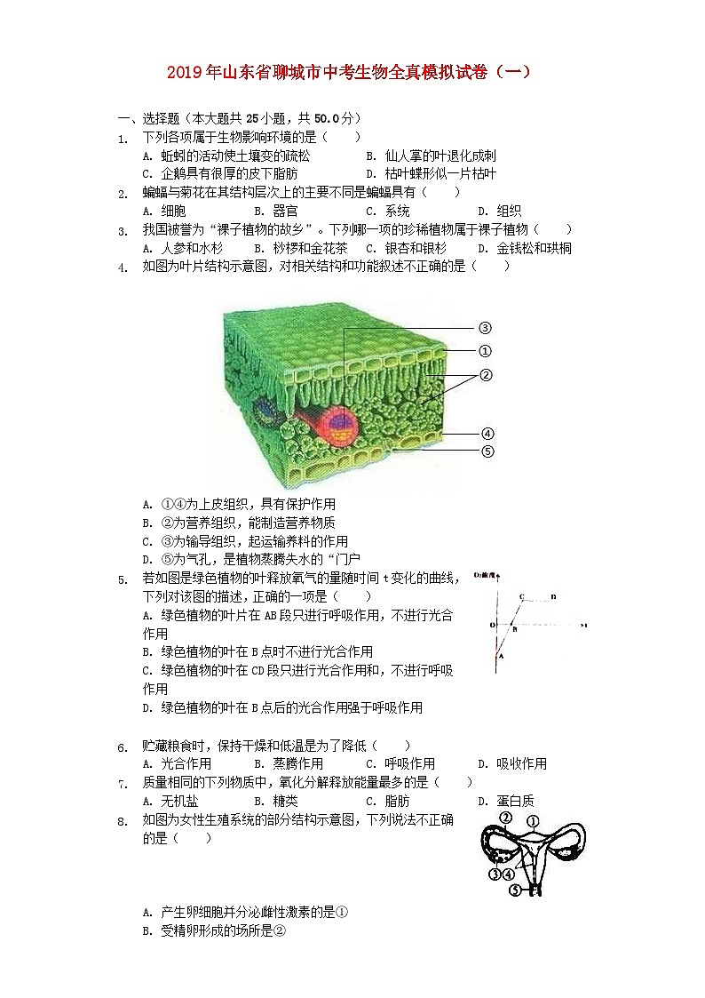 山东省聊城市2019年中考生物全真模拟试卷(一)(含解析)第1页